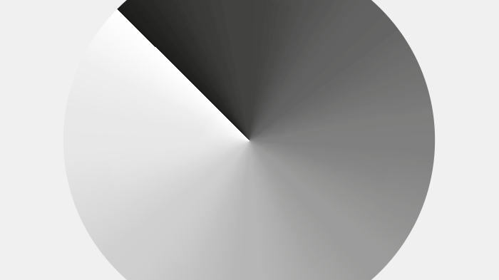 gradients