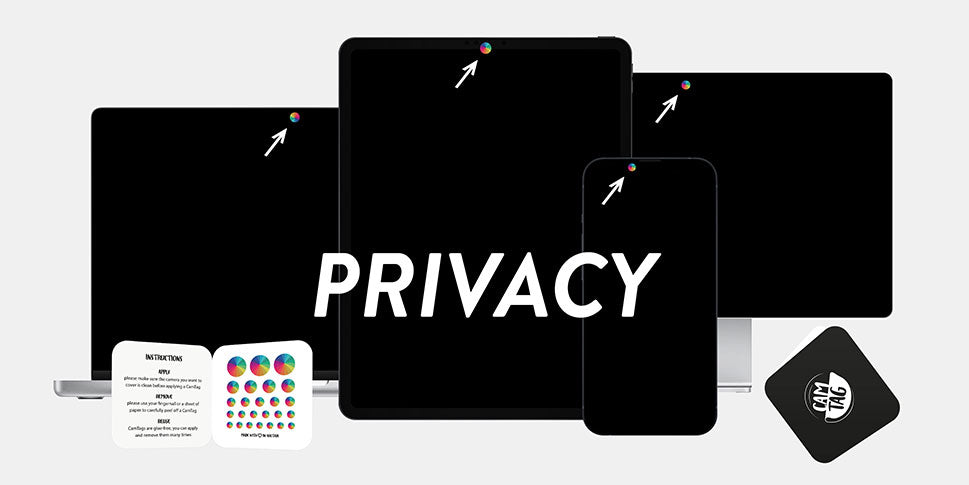 reusable privacy stickers that cover the cameras on phones, tablets, notebooks and desktop computers